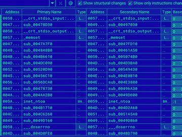 Linux Ransomware