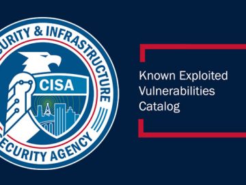 Known Exploited Vulnerabilities Catalog