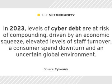 Cyber debt levels reach tipping point