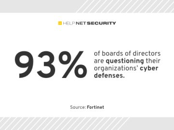 Employee cybersecurity awareness takes center stage in defense strategies