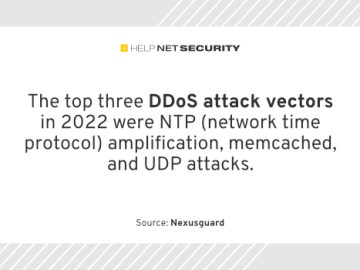 Global rise in DDoS attacks threatens digital infrastructure