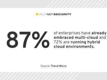 Incorporating cloud security teams into the SOC enhances operational efficiencies