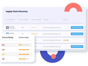 Panorays unveils cybersecurity enhancements for supply chains