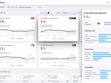 SeeMetrics Security Performance Boards empowers CISOs to validate security programs