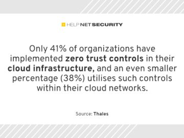 Only 45% of cloud data is currently encrypted