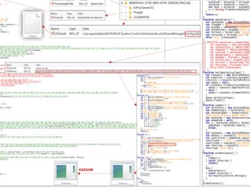 DeliveryCheck Backdoor