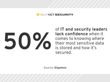 One third of security breaches go unnoticed by security professionals