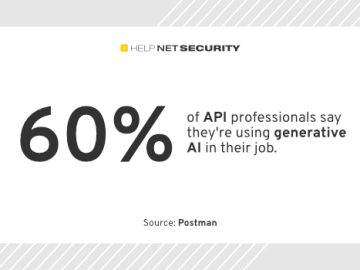 API tools and services are fueling revenue growth