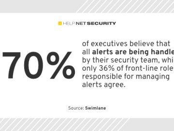 Companies encounter months-long delays in filling critical security positions