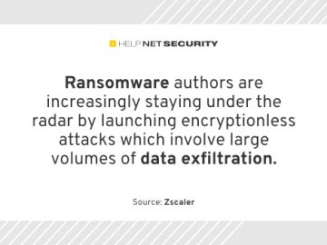 New disturbing ransomware trend threatens organizations