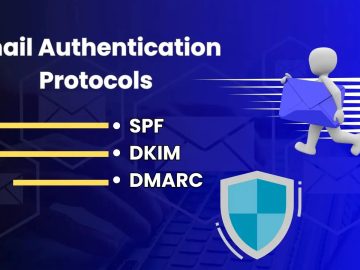 Email Authentication Protocols