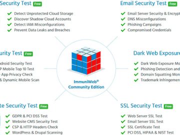 Product showcase: Free email security test by ImmuniWeb Community Edition