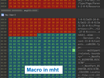 Japan's JPCERT warns of new 'MalDoc in PDF' attack technique