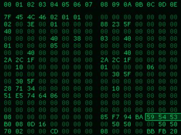 Juniper Firewalls, Openfire, and Apache RocketMQ