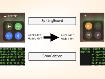Apple Airplane Mode