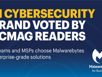 PCMag ranks Malwarebytes #1 cybersecurity vendor