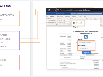 Shield and Visibility Solutions Target Phishing From Inside the Browser