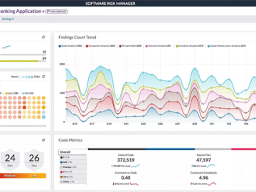 Synopsys Software Risk Manager simplifies application security testing