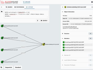 Open-source penetration testing tool BloodHound CE released