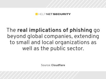 30% of phishing threats involve newly registered domains