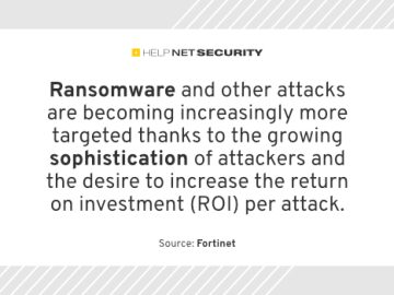 The ransomware rollercoaster continues as criminals advance their business models