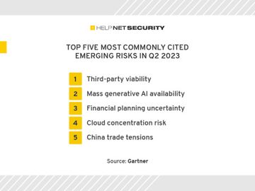 Navigating generative AI risks and regulatory challenges