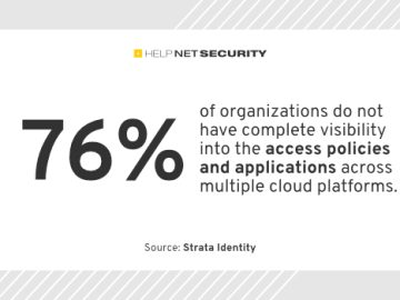 Lack of visibility into cloud access policies leaves enterprises flying blind