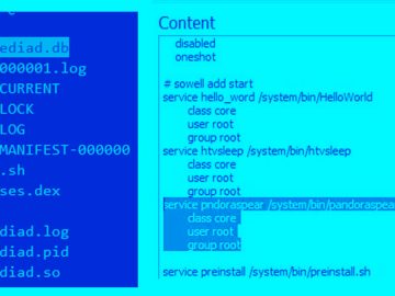 Mirai Botnet