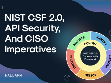 NIST CSF 2.0, API Security, and CISO Imperatives