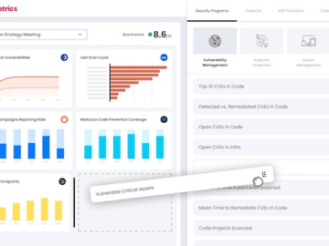 SeeMetrics releases customizable Cybersecurity Performance Boards