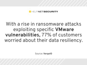 VMware users anxious about costs and ransomware threats