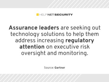 Regulatory activity forces compliance leaders to spend more on GRC tools