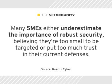 SMEs overestimate their cybersecurity preparedness