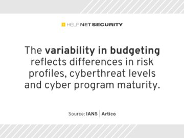 Cybersecurity budgets show moderate growth