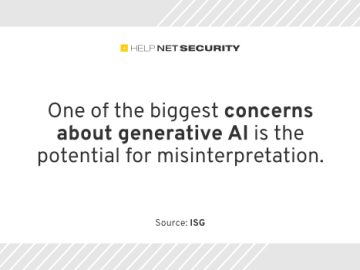 Companies still don’t know how to handle generative AI risks