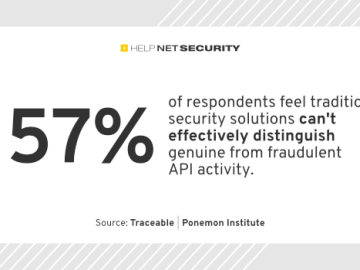 Elevating API security to reinforce cyber defense