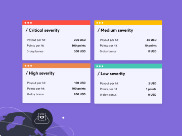 Enhancing the Detectify Crowdsource reward system