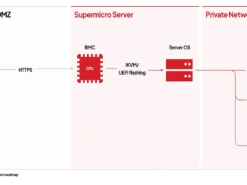 BMC Firmware