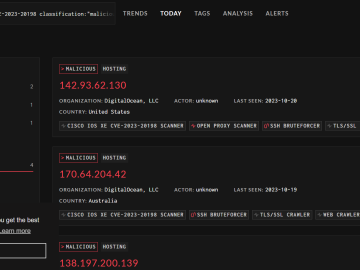 Tens of thousands Cisco IOS XE devices were hacked by exploiting CVE-2023-20198