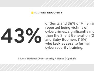 Incentivizing secure online behavior across generations