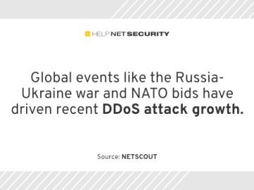 Global events fuel DDoS attack campaigns