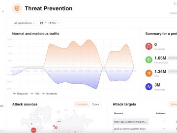 Real-time view of API attacks