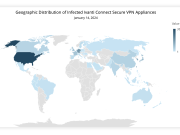 Experts warn of mass exploitation of Ivanti Connect Secure VPN flaws