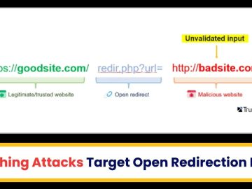 Hackers Exploit Open Redirect Flaws for Phishing Attacks