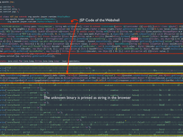 Threat actors exploit Apache ActiveMQ flaw to deliver the Godzilla Web Shell