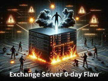 8,500+ Exchange Servers Vulnerable To Privilege escalation 0-Day 8,500+ Exchange Servers Vulnerable To Privilege escalation 0-Day
