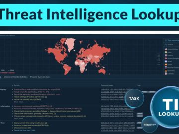 ANY.RUN Threat Intelligence Lookup - A Complete Guide