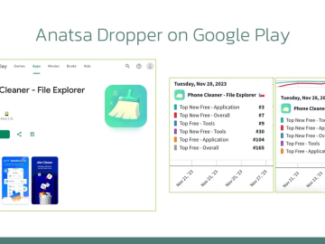 Anatsa Android banking Trojan expands to new countries