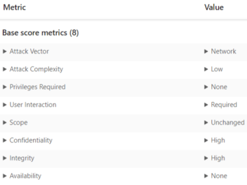 CVE-2024-21412