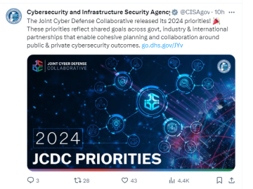 CISA JCDC Priorities